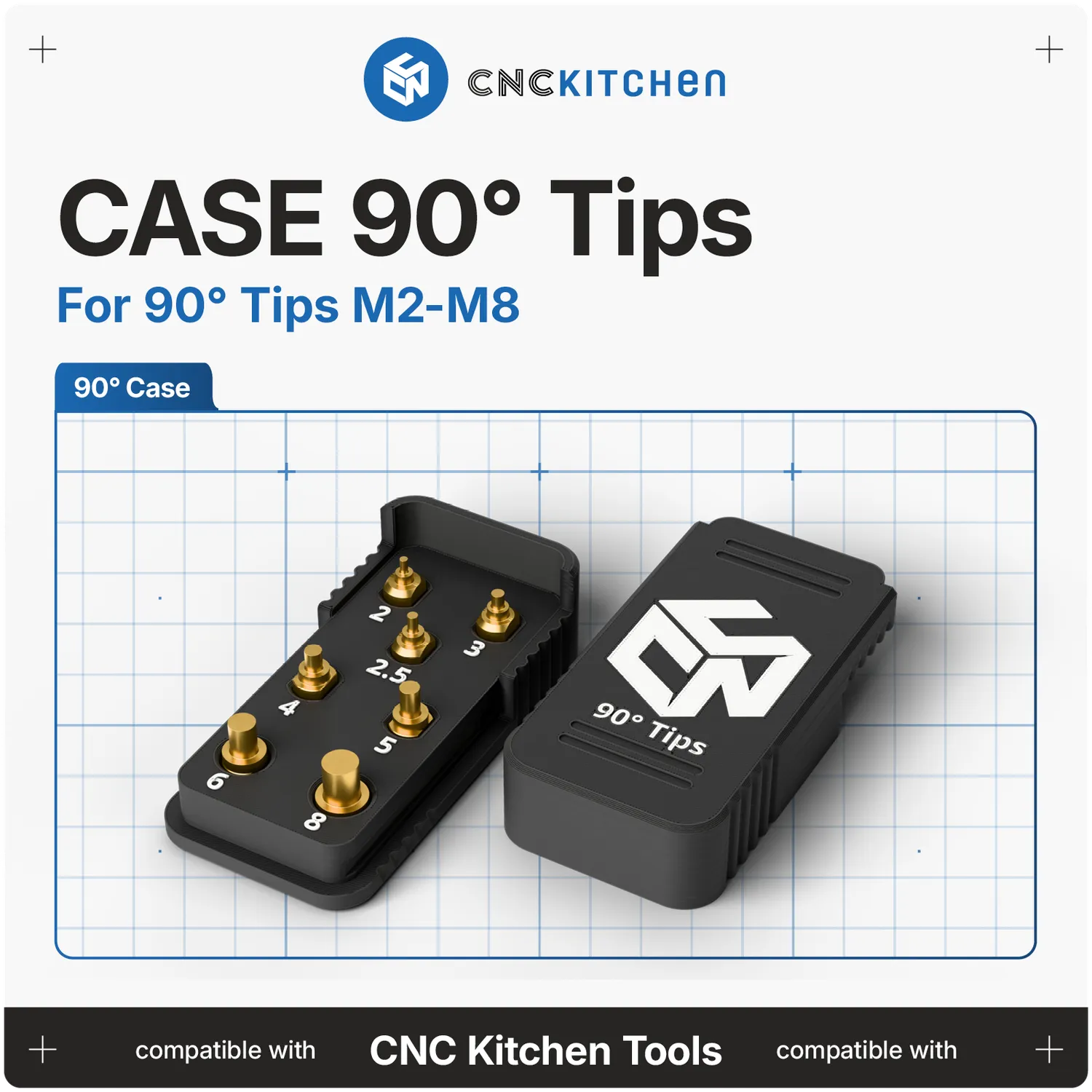 CNC Kitchen In & Out Toolbox työkalupakki holkeille