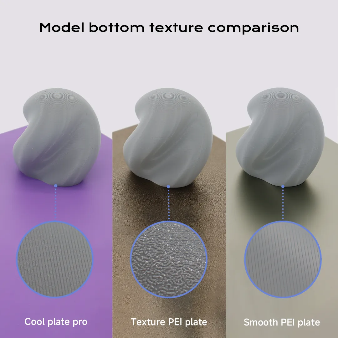 Qidi Cool Plate Pro tulostusalusta tarttuva