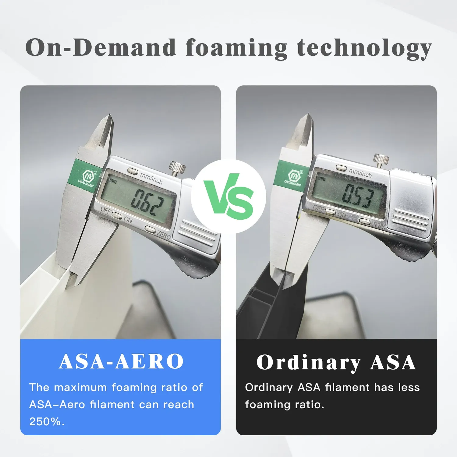 QIDI Tech ASA-Aero filamentti kevyisiin pienoismalleihin