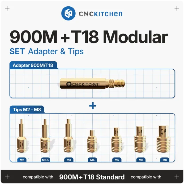 CNC Kitchen asennuskärkisarja 900M T18 sovitin