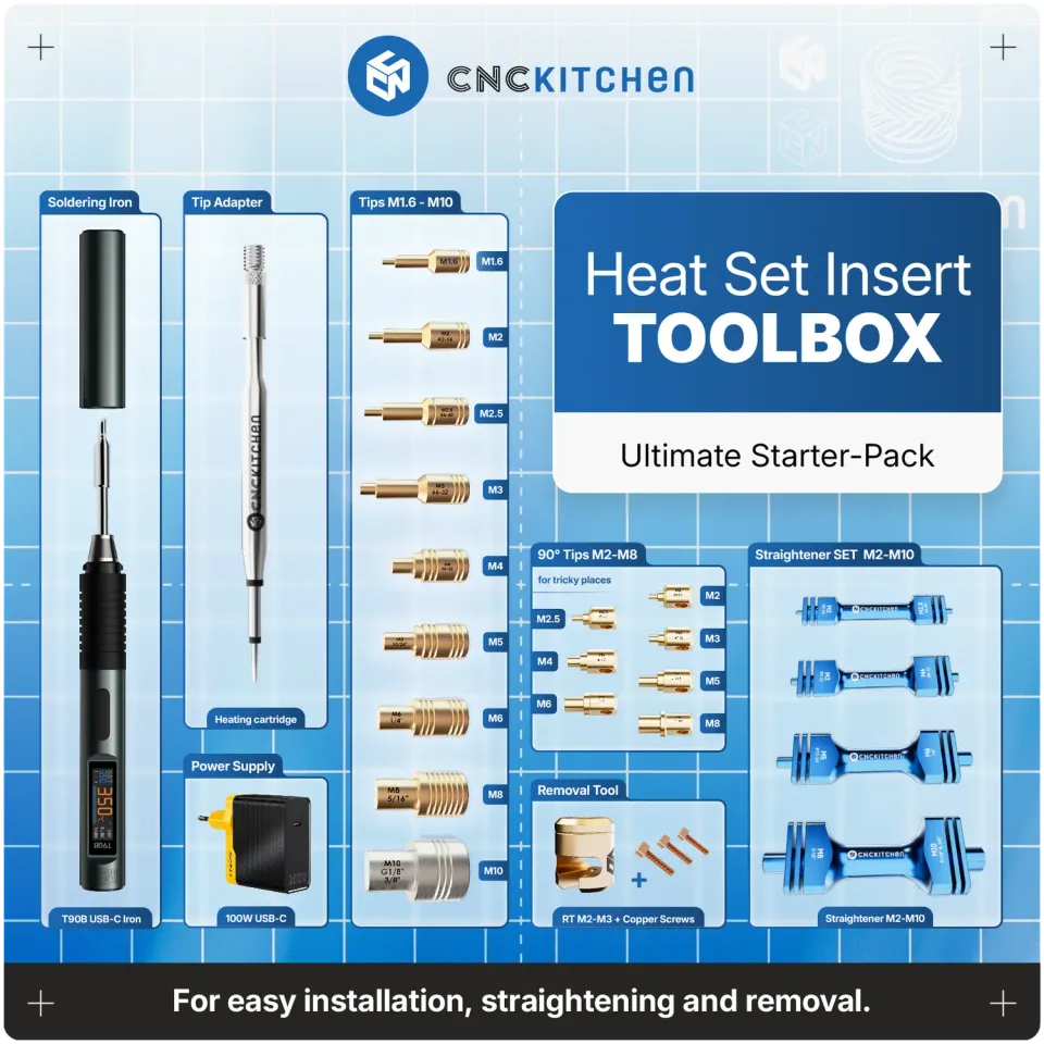 CNC Kitchen In & Out Toolbox työkalupakki holkeille