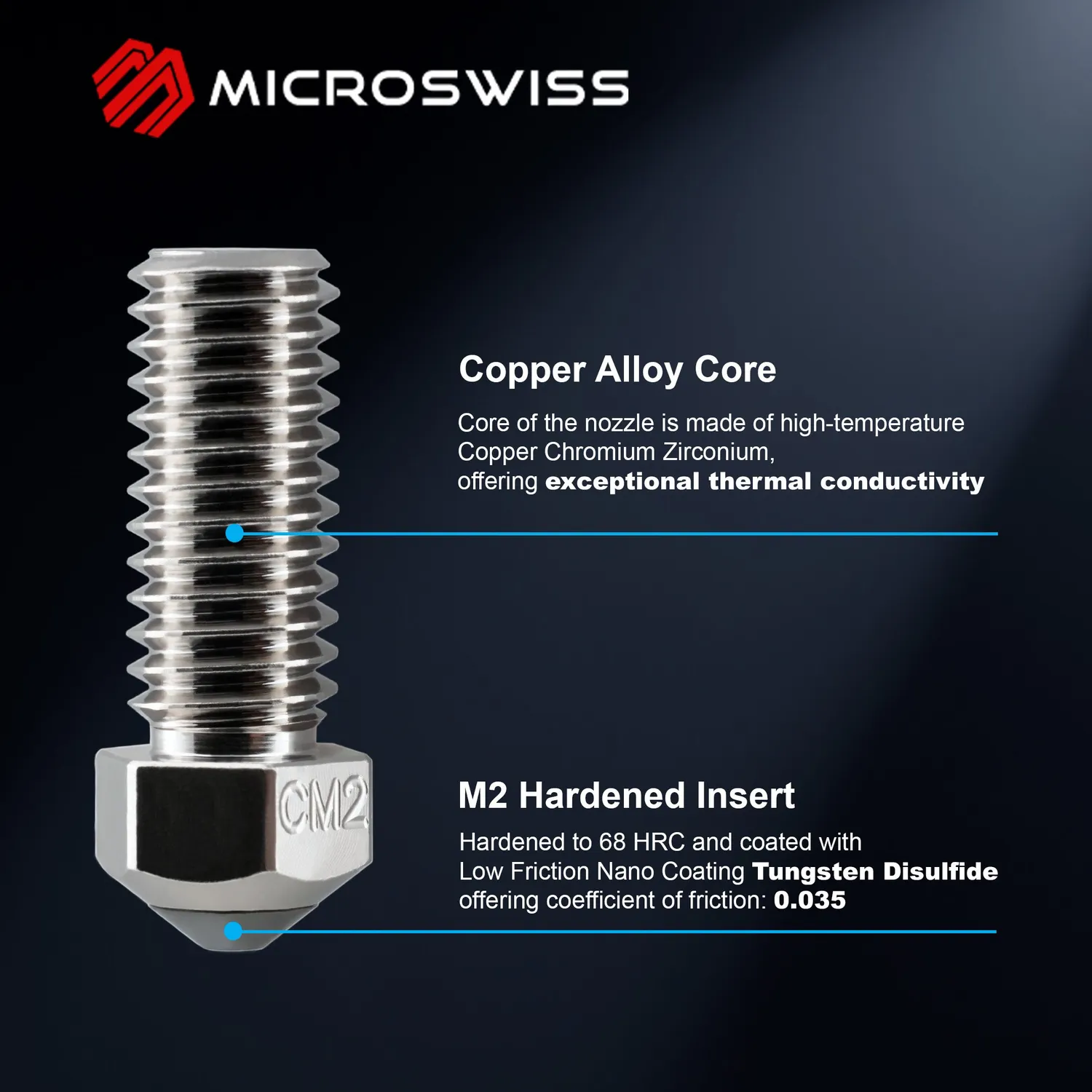 Micro-Swiss CM2 suutin Qidi Q1 Pro kulutusta kestävä