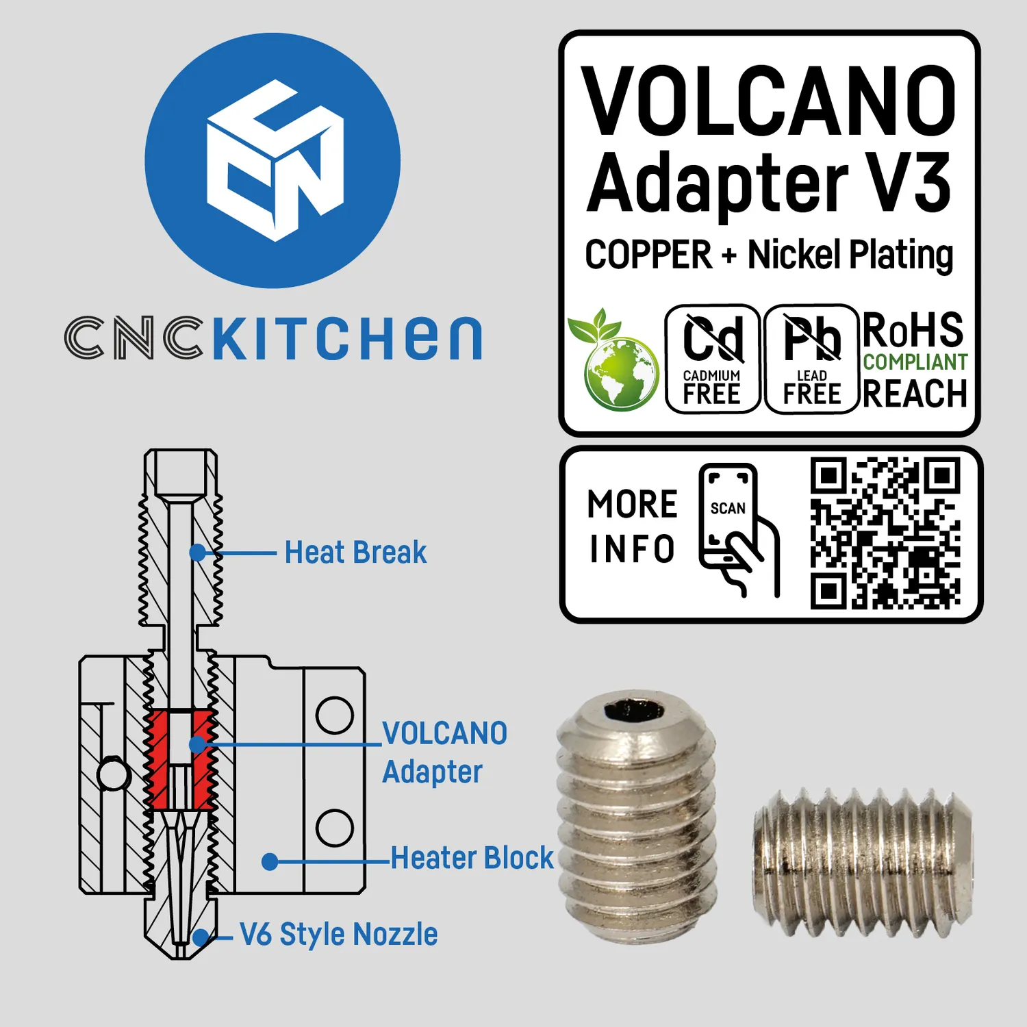 CNC Kitchen Volcano Adapter V3 suutinadapteri