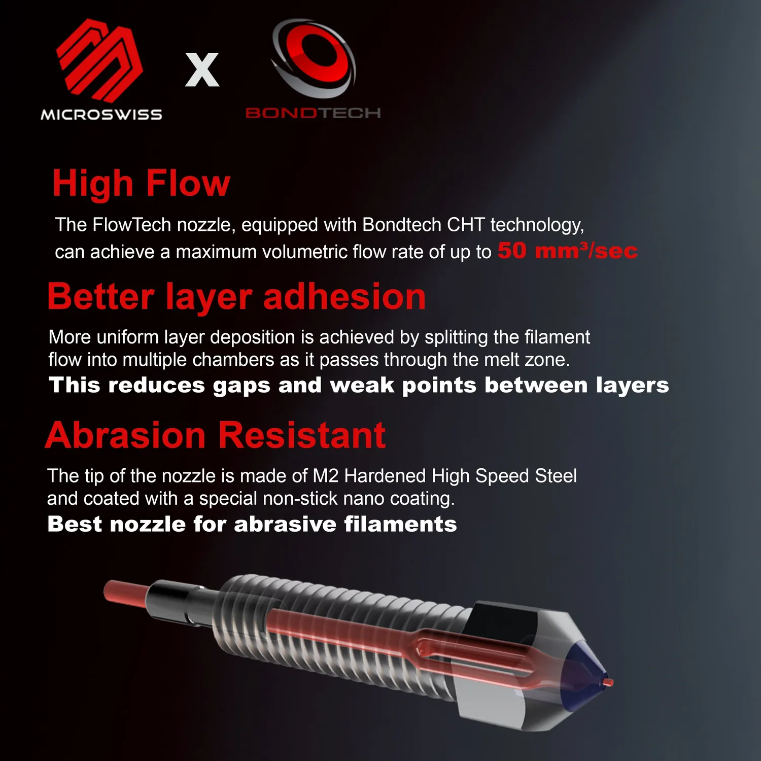 Micro-Swiss FlowTech CHT CM2 suutin high flow