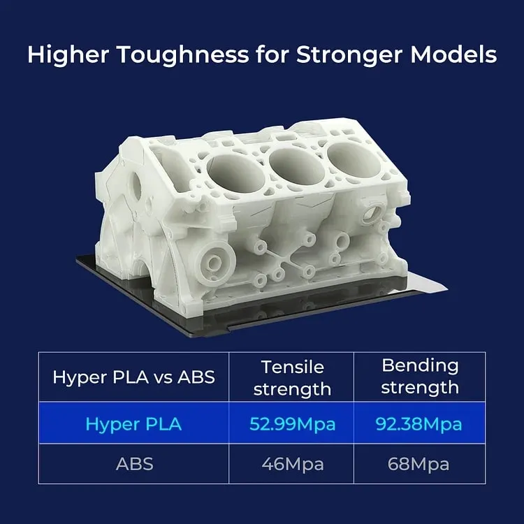 Creality Hyper PLA Filamentti 1 kg nopea tulostus