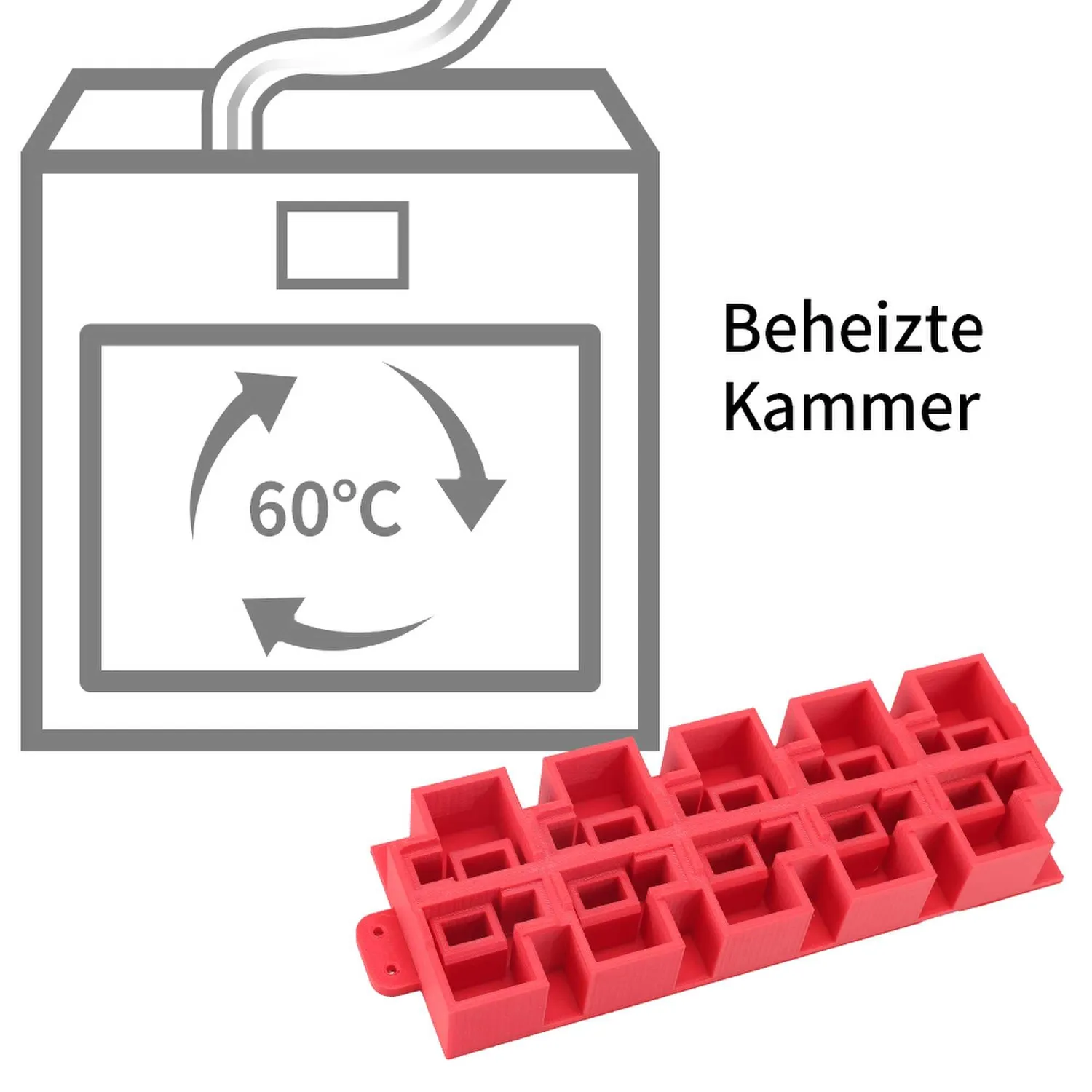 Qidi I-Fast 3D-tulostin kaksoissuutin lämmitetty kammio