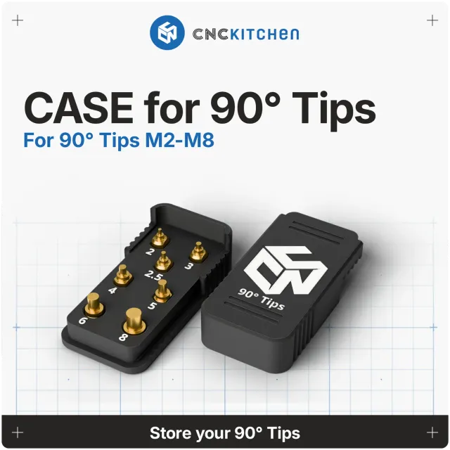 CNC Kitchen kotelo kärkisarjalle