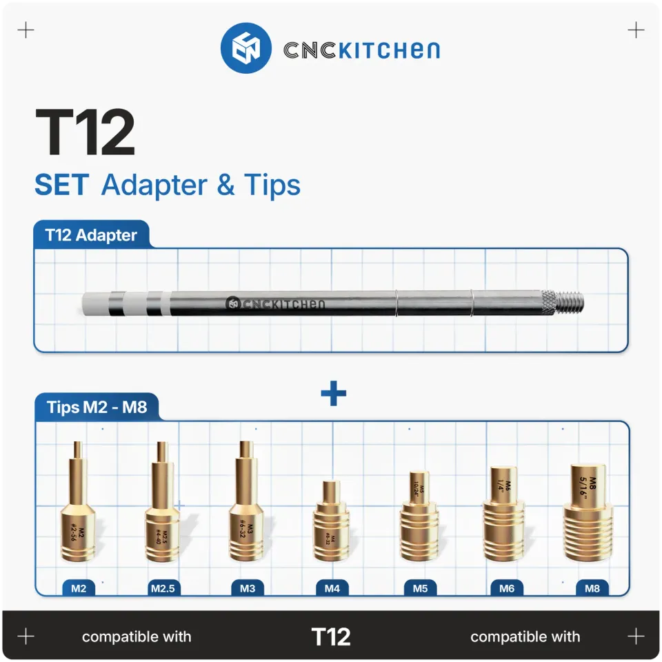 CNC Kitchen M5 adapteri asennuskärjille