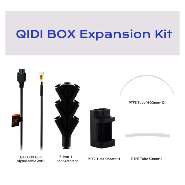 Qidi Box laajennussarja 16-väritulostukseen